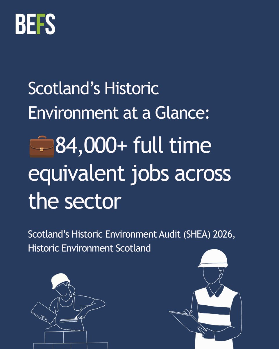 TheBEFS's tweet photo. Tour guides, archaeologists, blacksmiths, stone masons and more - they all make up Scotland’s historic environment sector. SHEA 2026 shows that the historic environment produces 84,000+ full time equivalent jobs across the sector. Learn more here:  https://t.co/o9hSM1VuJR https://t.co/5W4cGKyQNa