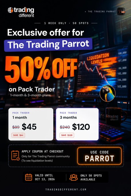A promotional graphic for 'trading different' offering a 50% discount code 'PARROT' on Pack Trader 1-month and 3-month plans, valid until October 13, 2026.