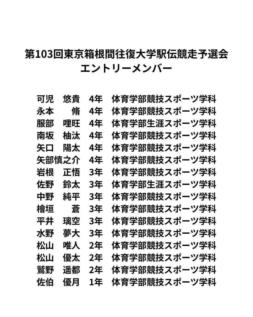 TokaiLong's tweet photo. 【第103回東京箱根間往復大学駅伝競走予選会】のエントリーメンバーとなります。
ご声援のほど、よろしくお願いします!
#東海大学
#GoTOKAI
#NIKE
#inゼリー
#OILES
#第103回東京箱根間往復大学駅伝競走予選会 https://t.co/VaESQjDxbd