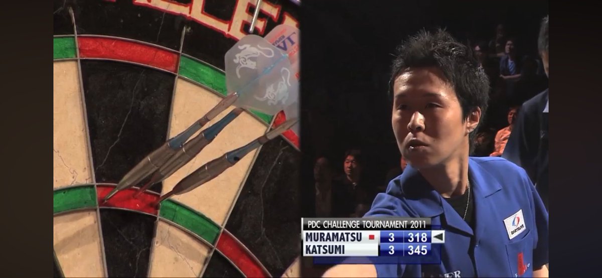 g0midarts's tweet photo. The roar! Good old HAL lol.
#darts #ダーツ https://t.co/nn3wHncLRY