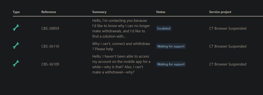 xMacks51's tweet photo. @CryptoTabnet Still no response since I contacted you on X. When will I get help with the withdrawal block on CTPool &amp; CTFarm ?

https://t.co/eeXlbfM0qS https://t.co/eD0vTLU9JX
