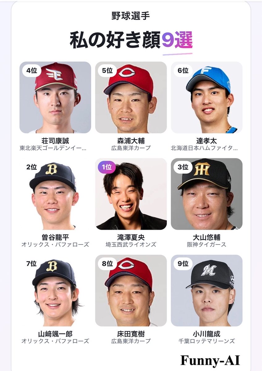 yuuucarp's tweet photo. 会長が１回も
出てこないのは何でですか？😤 https://t.co/t0Xm8lyjAV