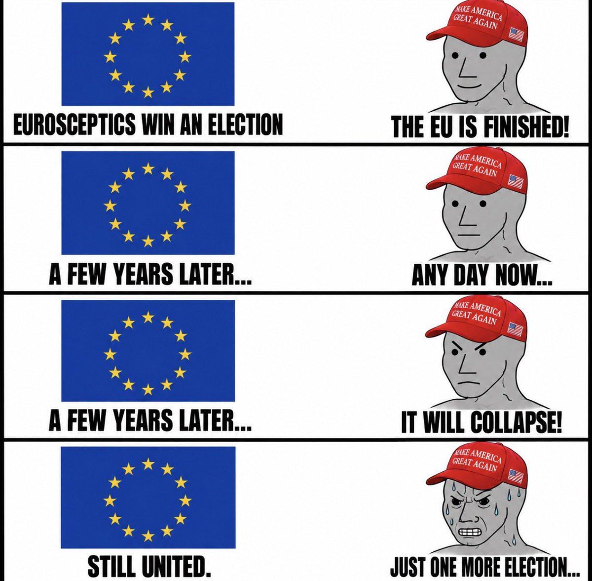 Frid45's tweet photo. Since I was a kid, I’ve heard the EU will collapse “next year.” 
Eurosceptics get into power and suddenly warm to Europe. 

They can slow integration, but they cannot stop it. A federal Europe is INEVITABLE. 🇪🇺 https://t.co/ut7q3ENlUe