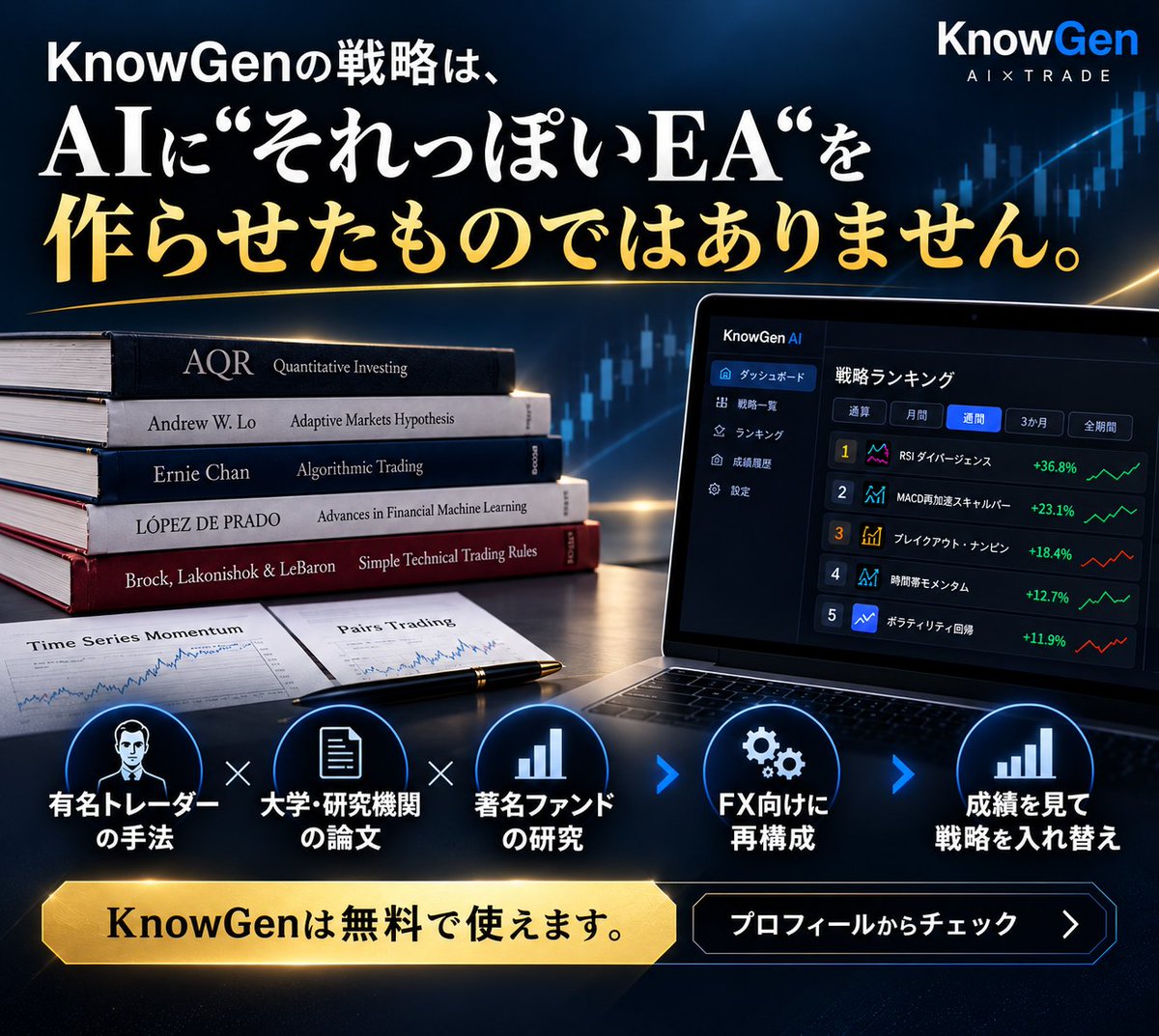 KnowGenAI tweet picture