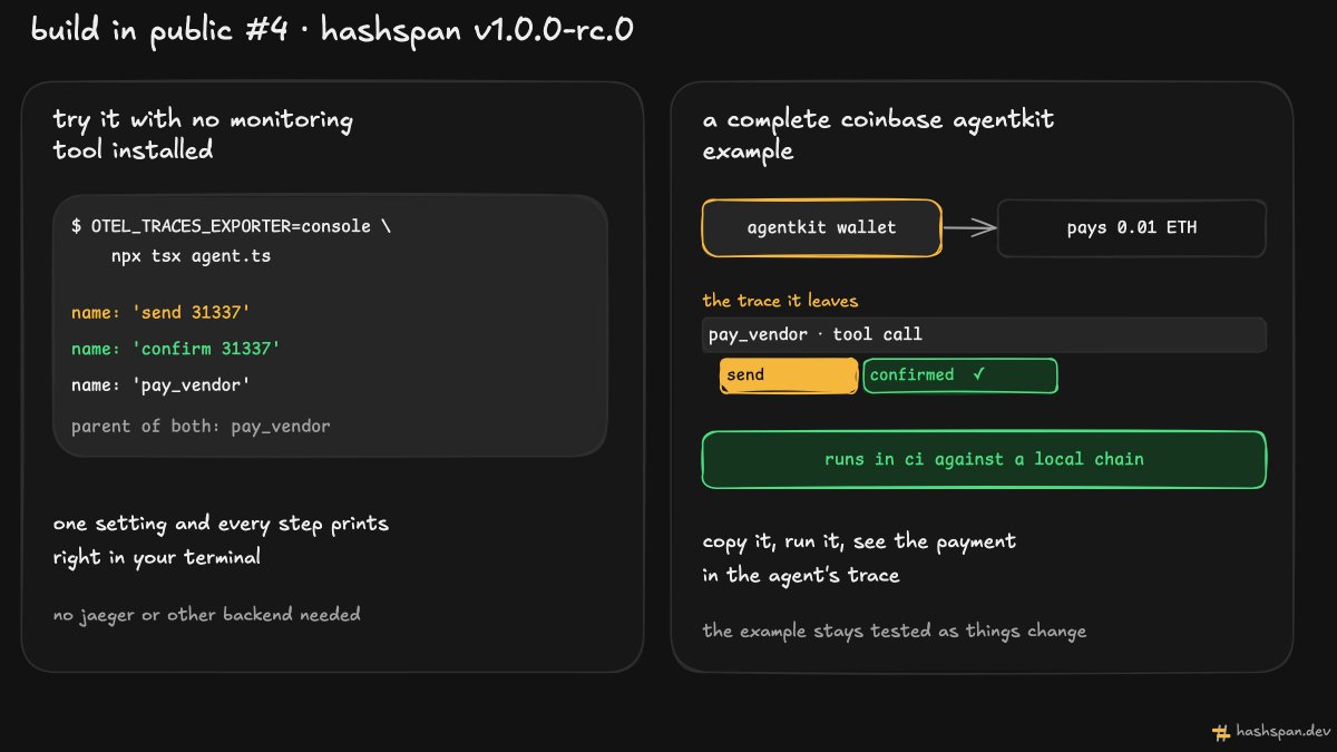 Hashspandev tweet picture