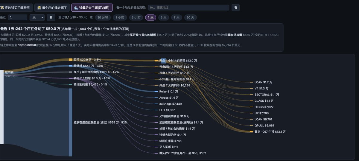 lana 的图片 1