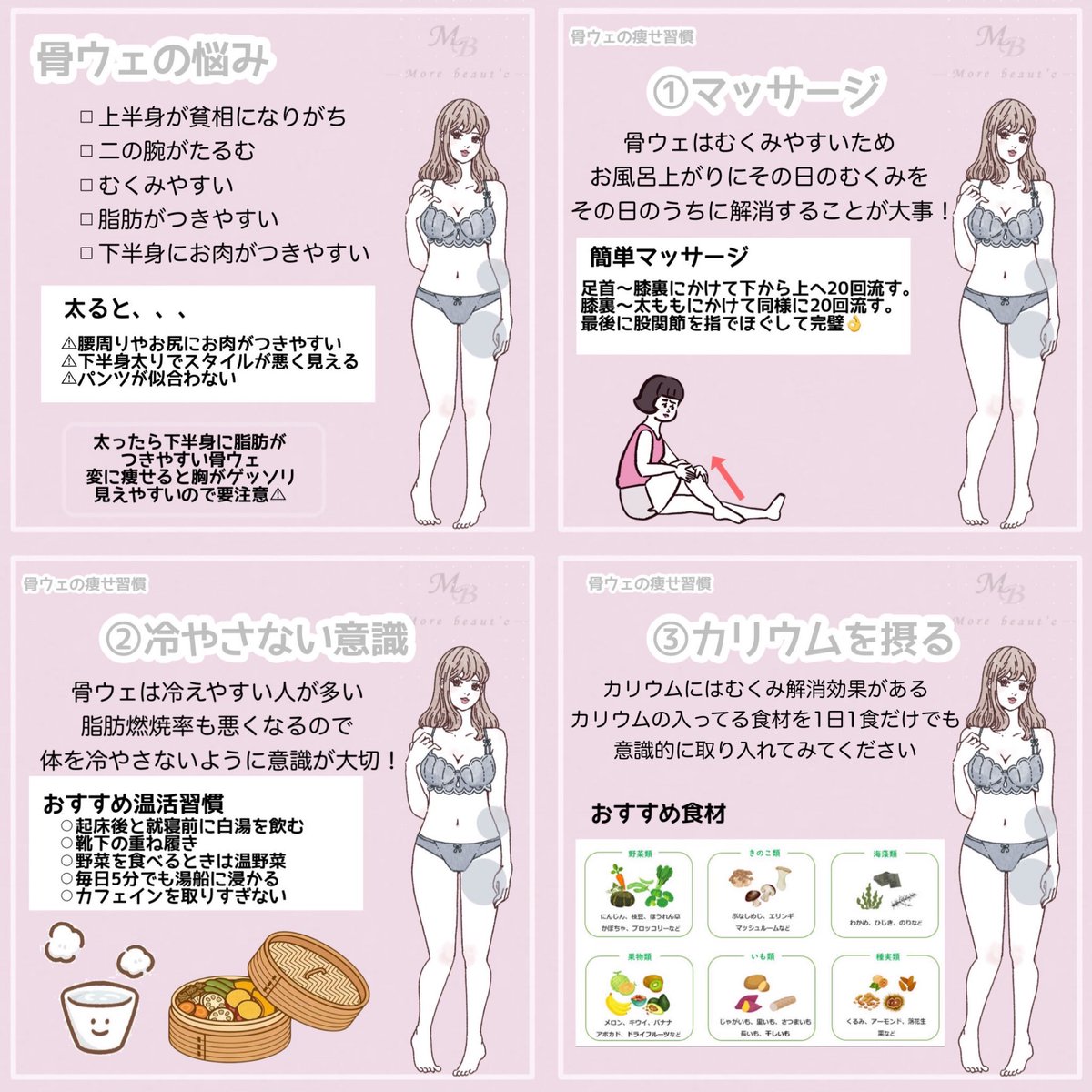 MAYU_0608my's tweet photo. 骨格ウェーブ民が痩せるには脂質と塩分を控える事。外食は焼肉や寿司は向いてない、胸がゲッソリするから炭水化物は食べる事。浮腫むからフ��ーストフードはダメ。筋トレはなし。(ストレッチを)日々の筋膜ローラーはマスト。半身浴は毎日欠かさず入る事。コレさえ抑えれば絶対細くなる！ https://t.co/cWGWabH9rA
