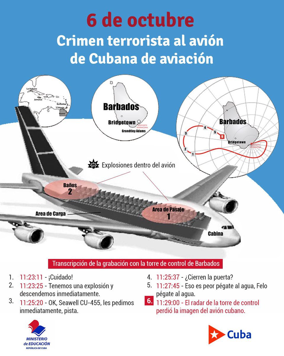 Educa_Gtmo's tweet photo. @ipvceguantanamo @Rafaelvt95 @romero_tam56484 #NoAlTerrorismo. https://t.co/ycmYoamnaM