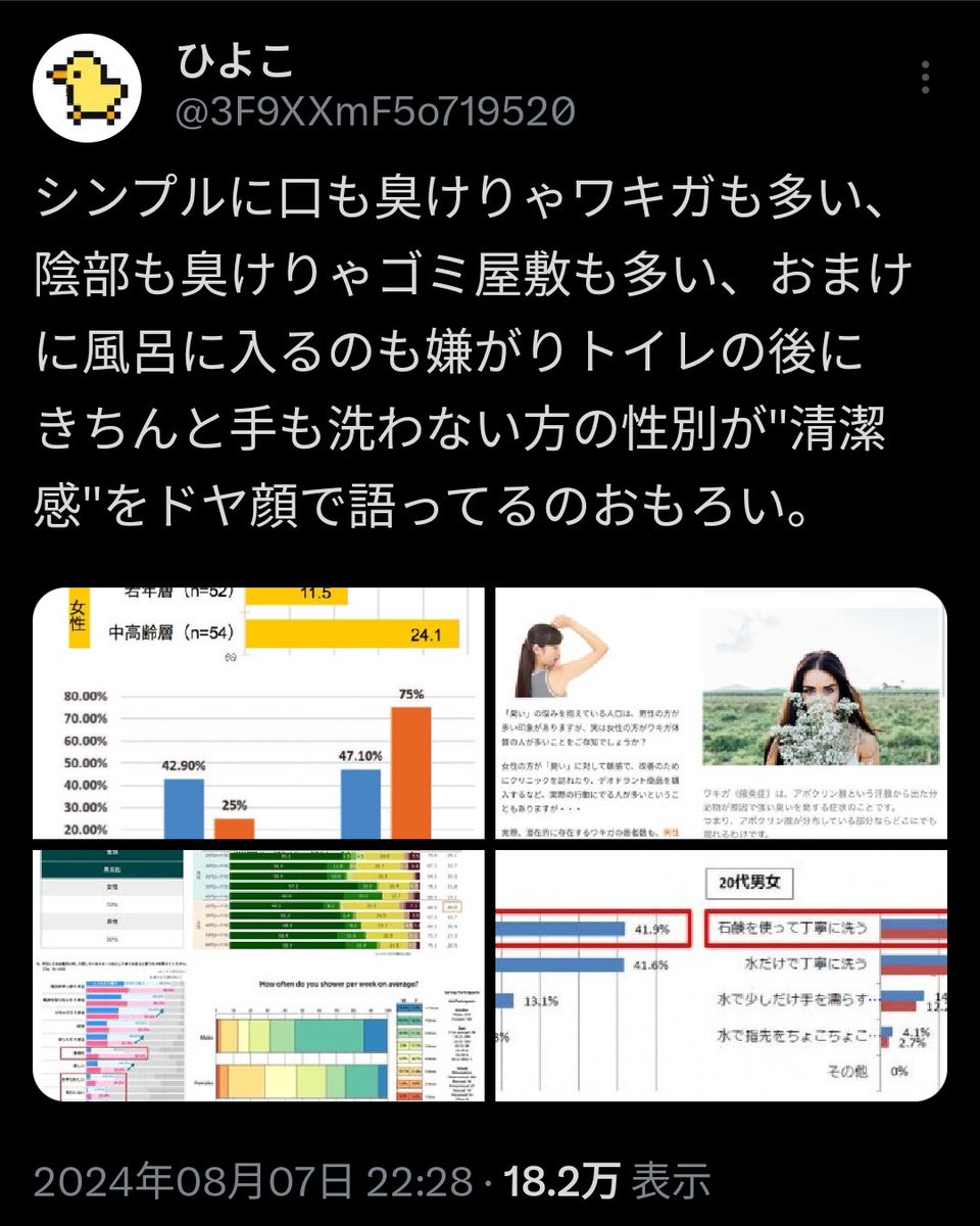 CTea001's tweet photo. マン臭事変とかあるし割と多そう…
マン臭どころかウン臭事変も同時に来てたらもう地獄やろな

まぁ女は息も臭いし足も脇も色々と臭いが、女ってだけで言われないだけ(ヒスってキモくて実害あるから)
そしてメタ認知終わらせた臭い女が調子こいて男に説教してくるのがマジでキモ過ぎるんだよな…鏡見ろ https://t.co/xWFS5OGkbz