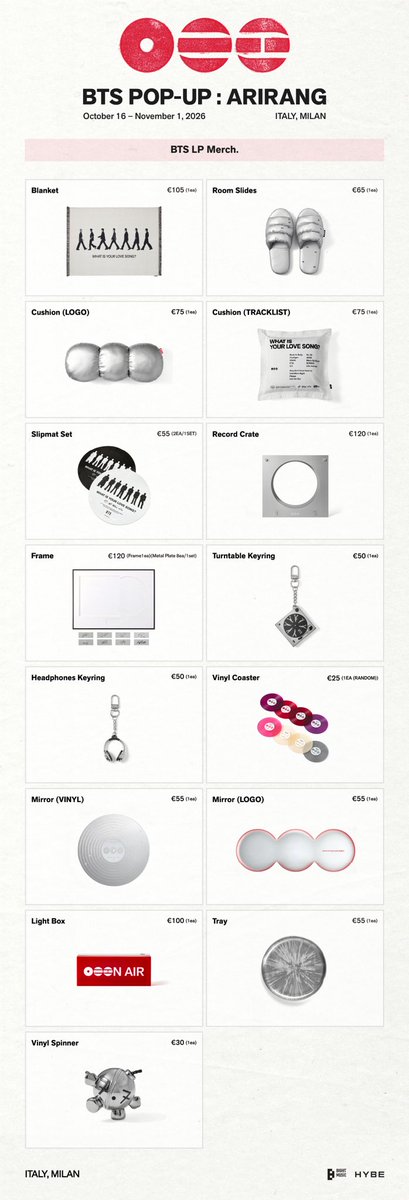 KPOPMERCH_POPUP's tweet photo. BTS POP-UP : ARIRANG IN MILAN

📢MERCH LIST

📅October 16 - November 1, 2026
⏰Daily 10:00 – 19:00 (CEST/CET)
📍Torneria Tortona
Via Tortona, 32, 20144 Milano MI, Italy

#BTS #방탄소년단 #BTS_ARIRANG
#BTS_POPUP https://t.co/h8blRTcKN8