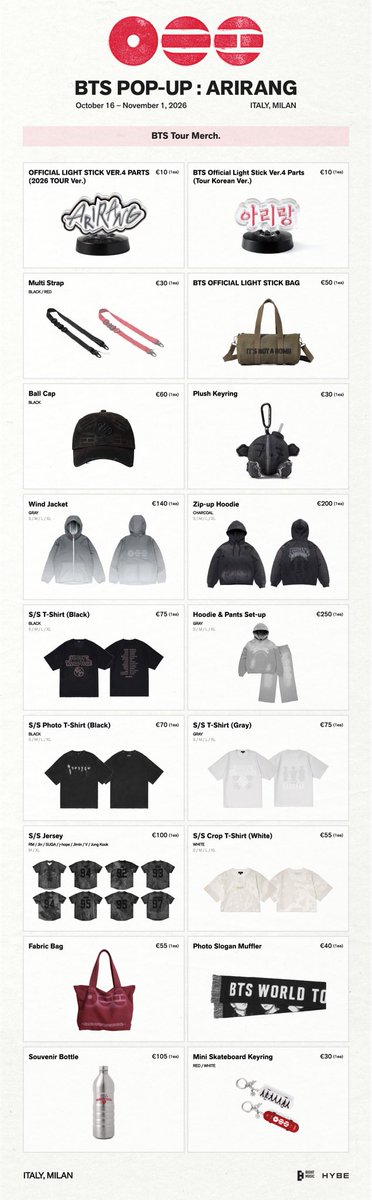KPOPMERCH_POPUP's tweet photo. BTS POP-UP : ARIRANG IN MILAN

📢MERCH LIST

📅October 16 - November 1, 2026
⏰Daily 10:00 – 19:00 (CEST/CET)
📍Torneria Tortona
Via Tortona, 32, 20144 Milano MI, Italy

#BTS #방탄소년단 #BTS_ARIRANG
#BTS_POPUP https://t.co/h8blRTcKN8