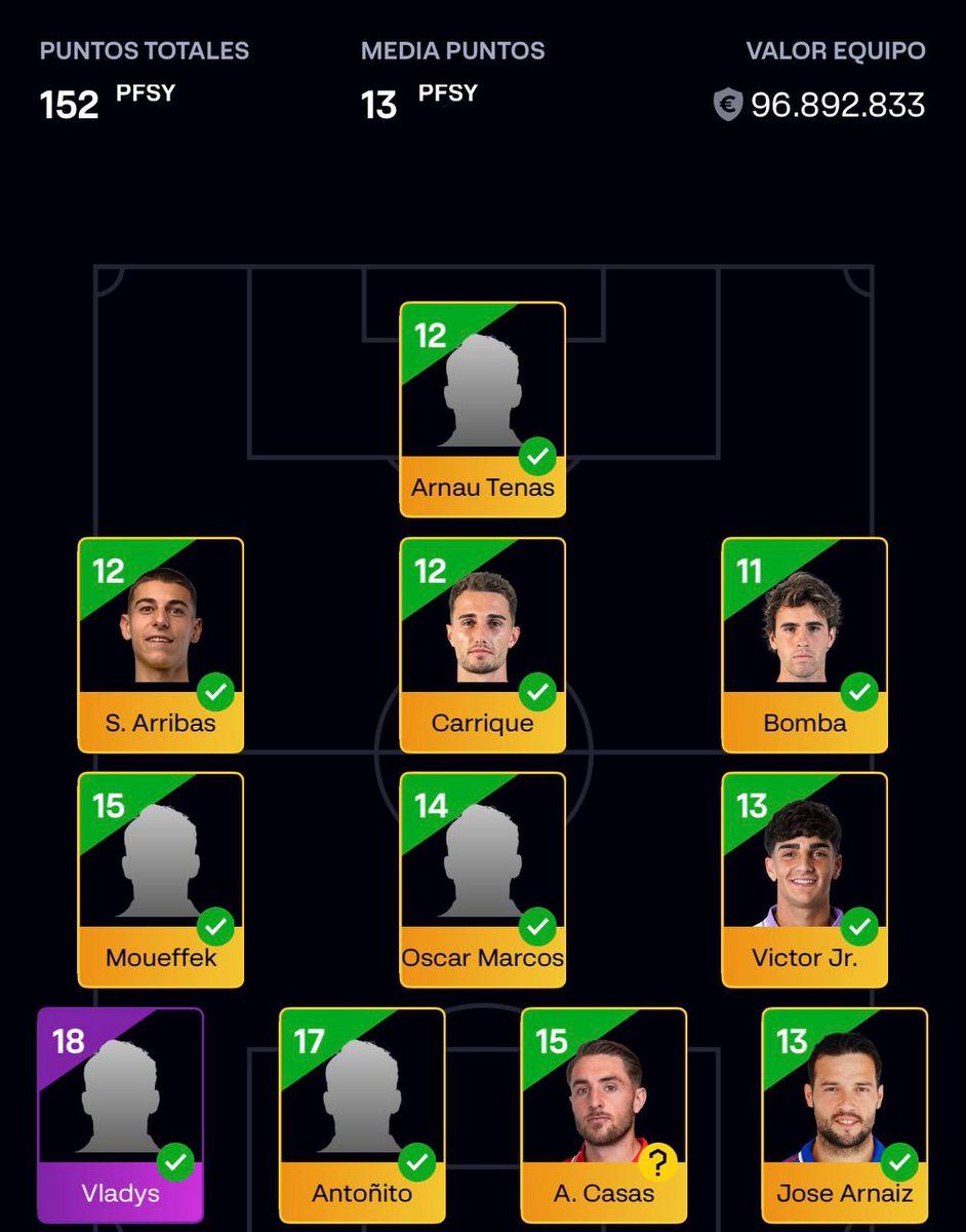 LaLigaFantasy's tweet photo. 🌟 Ya tenemos el 𝐗𝐈 𝐈𝐃𝐄𝐀𝐋 de la jornada 8⃣.
💎 Un once de muchos quilates.
💥 152 puntos en total.
📈 13 puntos de media.
👑 MVP: Vladys (@Cadiz_CF)
#LALIGAFANTASY https://t.co/tFq7GrdYQm