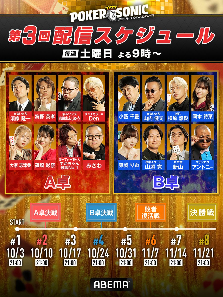 poker_ABEMA's tweet photo. 【保存推奨】第3回 POKER SONIC 
🔥配信スケジュール公開🔥

小籔千豊、かまいたち、狩野英孝ら超豪華な16名が参戦！
予選を勝ち抜き、芸能界ポーカー最強王座を掴むのは誰だ…！？

視聴はこちらから👇
https://t.co/cgkX6N4utx https://t.co/ttI6B1R7vT