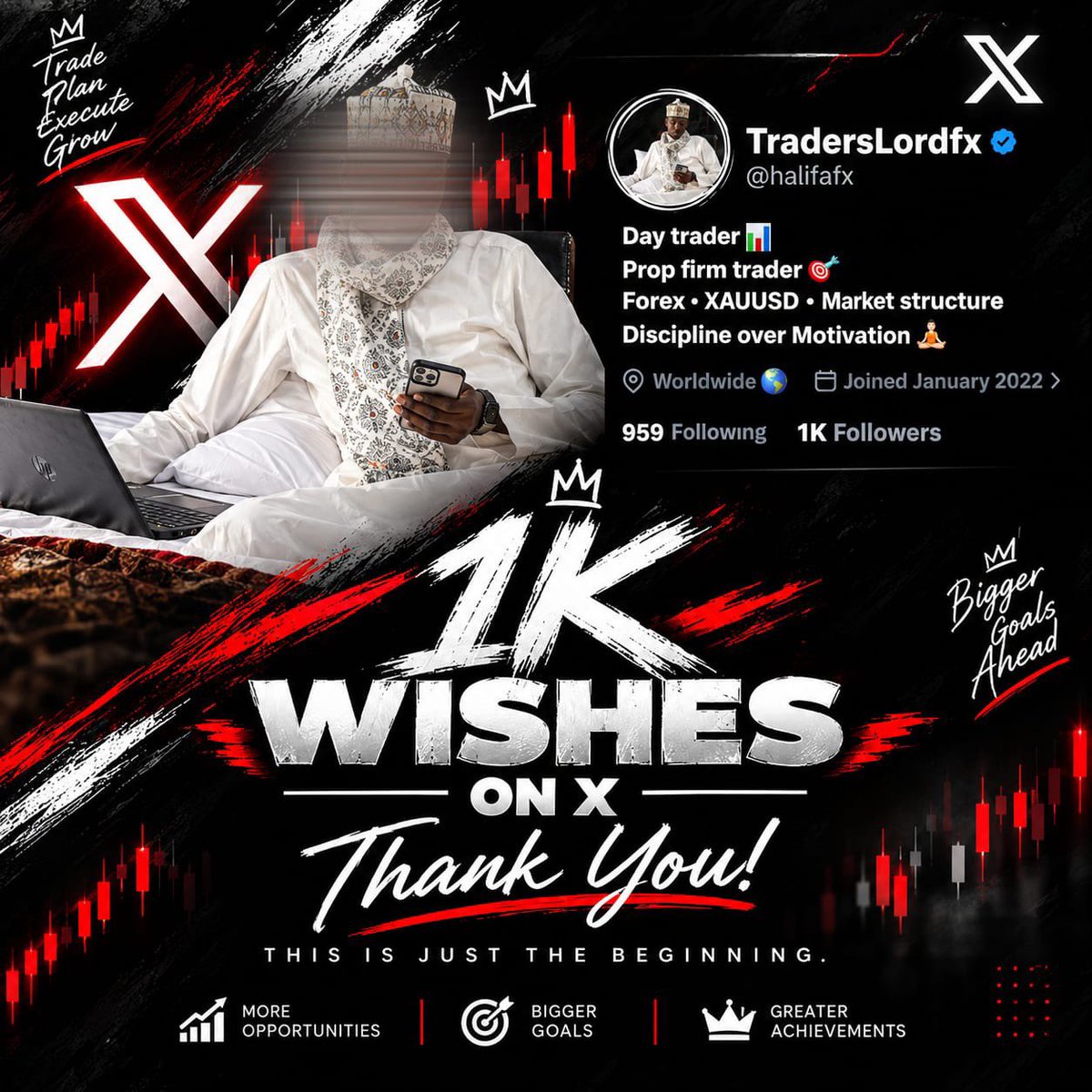 halifafx's tweet photo. 1K followers! 🎉❤️

Thank you all for the love and support. We’re just getting started. 🚀📈

1K today, 10K next! 🦅
#Forex #Trading
Thanks for the love and support @Prince_of_web3_ @FRESH___GUY @Majeed_Fxx @morr_trades @Aromax_Fx https://t.co/hnwIzxxpo9