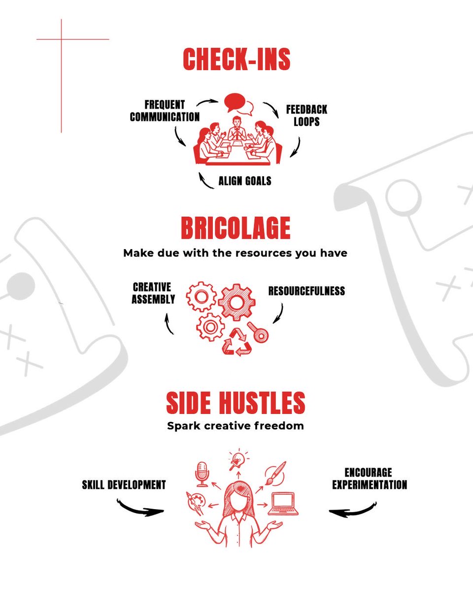 RLabs's tweet photo. Strategy doesn’t execute itself, culture does.

Reaching 2 billion lives requires an operational framework built on Check-Ins, Bricolage, and continuous experimentation.

Culture IS your best strategy. 

Access the RLabs Playbook: https://t.co/0ToLNYzI0D

#RLabs #MakingHOPEContagious #RLabsPlaybook #RLabsCulture #RLabs2026
