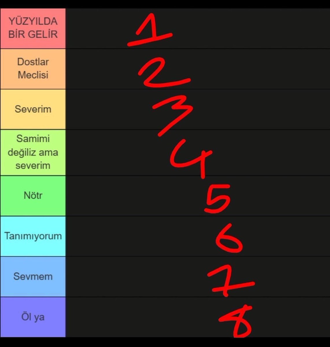 Lysvein's tweet photo. Katilsaniz olur muu düşük puan vermek istemiomda aşırı dürüst olcam gelin https://t.co/6XxQWnEtxr