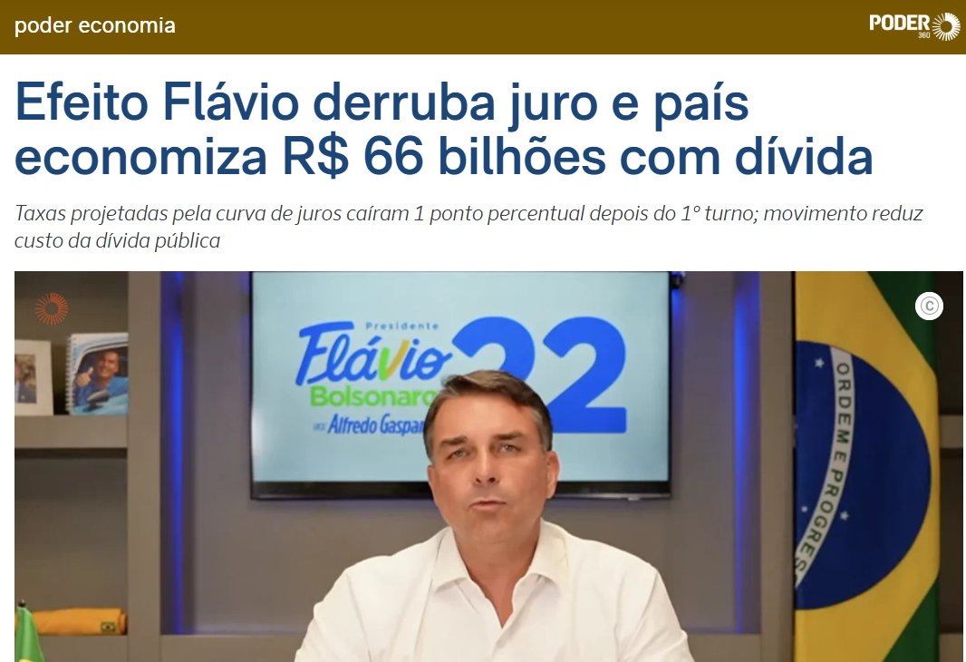 ASachsida's tweet photo. @FlavioBolsonaro nem foi eleito e já está ajudando o Brasil. O Brasil tem solução! https://t.co/ndOLapUJNU