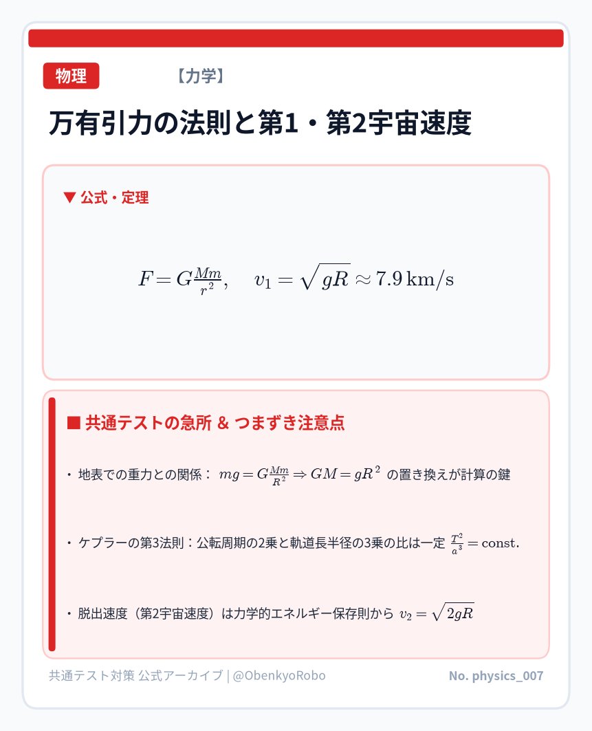 ObenkyoRobo's tweet photo. 【共通テスト対策】物理
《万有引力の法則と第1・第2宇宙速度》

[ポイント]
・地表での重力との関係： mg = GMmR^2/\implies GM = gR^2 の置き換えが計算の鍵
・ケプラーの第3法則：公転周期の2乗と軌道長半径の3乗の比は一定 T^2a^3/= const.

#共通テスト #高校物理 #力学 #万有引力 https://t.co/5pZxaWyPV0