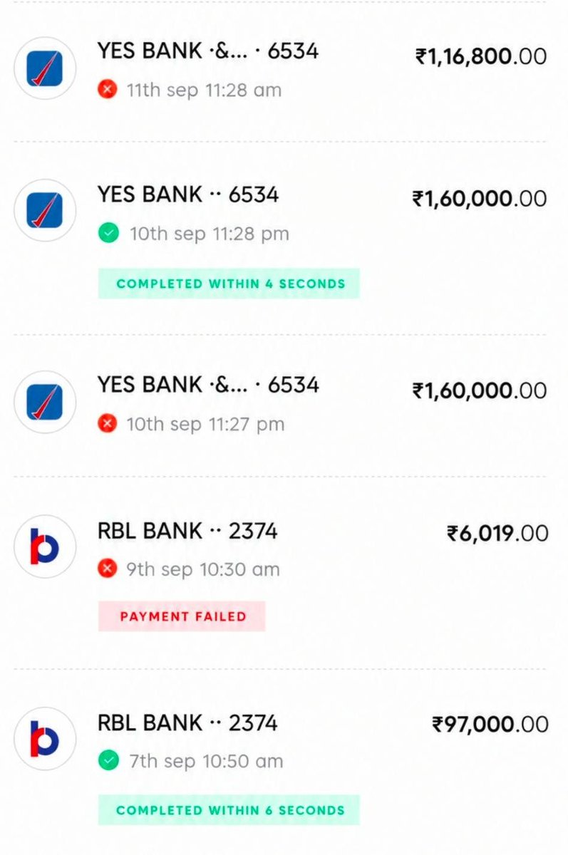 JyothiRushika's tweet photo. Disputed late fee charges levied unjustly!
I attempted the payment for my RBL credit card (ending in 2374) well within the mandatory 3-day RBI grace window, but the transaction failed due to a technical error on 9th Sep.
  
Under RBI customer protection norms, cardholders cannot be penalized with late fees or negative credit reporting for payment gateway/technical glitches during grace periods. Requesting an immediate reversal of charges.
CC: @RBLBank @RBLBankCare @RBI @RBIsays
#RBLBank #CreditCard #RBI #Grievance