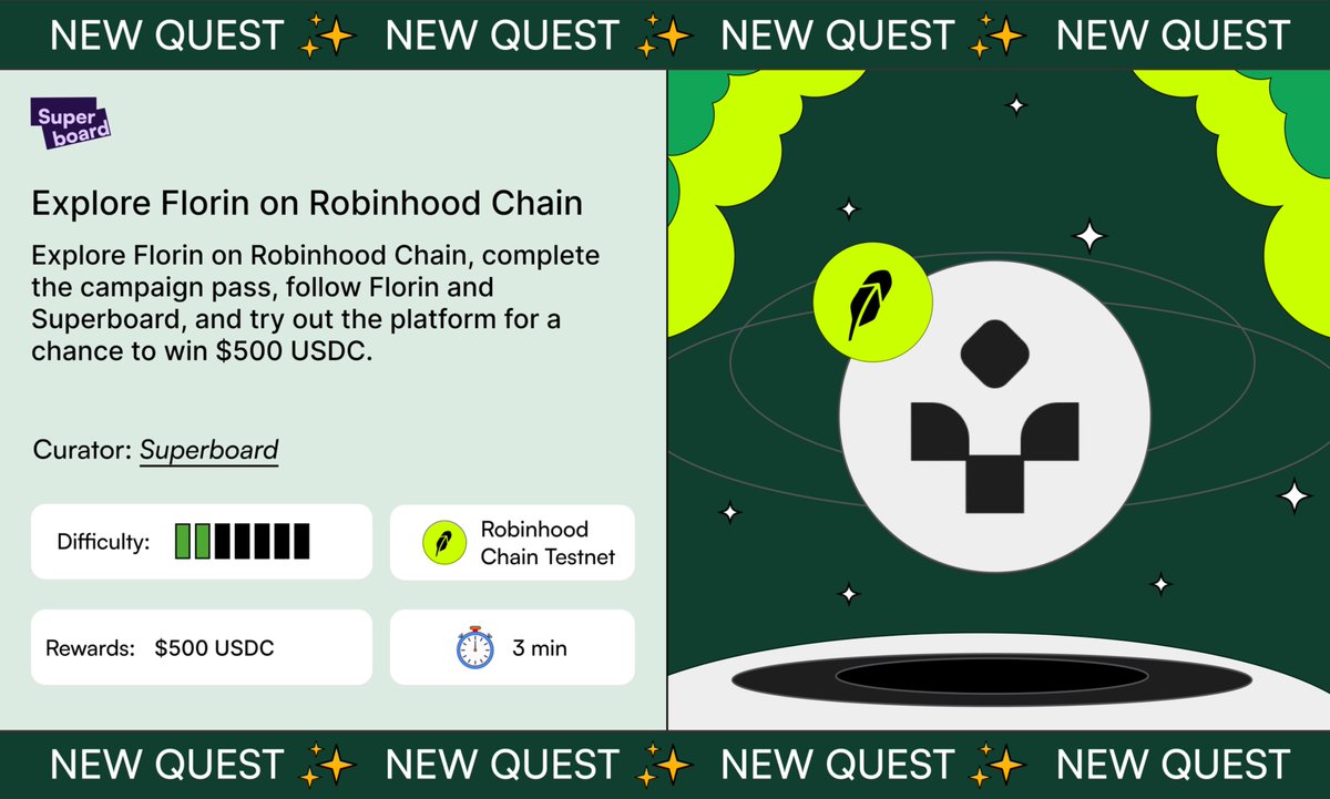 Superboard_'s tweet photo. Florin is live on Robinhood Chain Testnet ✨

Meet @FlorinProtocol, a lending market for tokenized equities. Deposit SPY as collateral, mint FUSD, and borrow dollars without giving up your position.

→ Try out Florin on Rohinhood Testnet
→ Follow on Socials
→ Enter the $500 USDC raffle

Florin it→ https://t.co/mNtRjIXggL