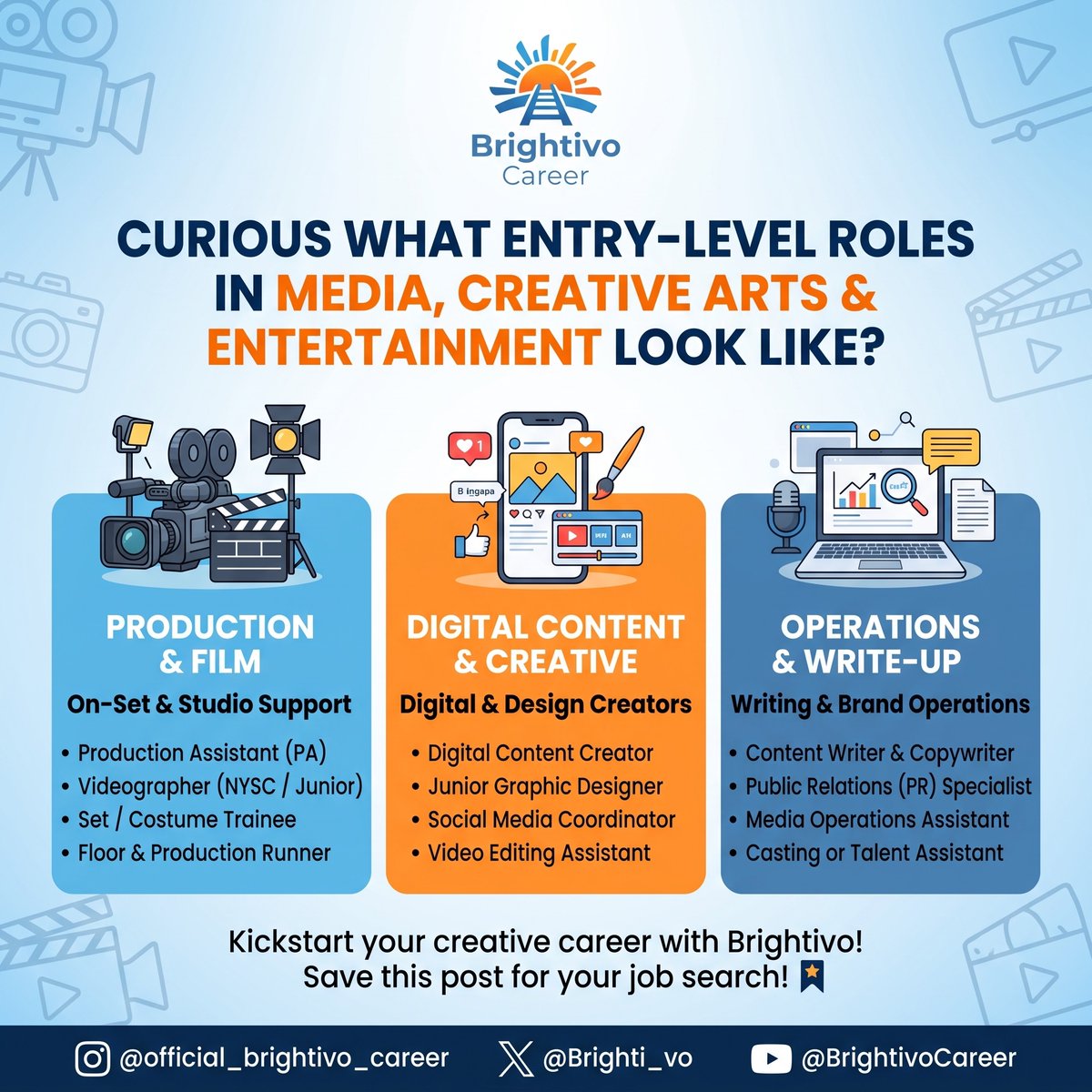 Brighti_vo's tweet photo. Breaking into Media, Creative Arts, or Entertainment? 
Here’s where to start:
  *Production: PA, Videographer, Runner
  *Digital: Content Creator, Designer, Editor
   *Writing &amp; Ops: Copywriter, PR, Casting
Save this for your job search! 
#Careers #JobSearch #BrightivoCareer https://t.co/Gd2Kddkl3u