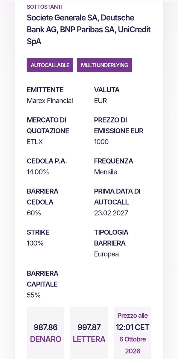 RE_DI_DIVIDENDI's tweet photo. ๐๐ Ho 1.8k sul conto devo passare i 2k e investire
IT0006778853
le banche francesi che stanno scontando la debolezza dei loro titoli di stato, ma dopo le elezioni probabilmente passerร la paura.
https://t.co/RgljkxhojR
#CERTIFICATI #dividendi #BNPParibas #marex https://t.co/gQ4g2IjBJ1