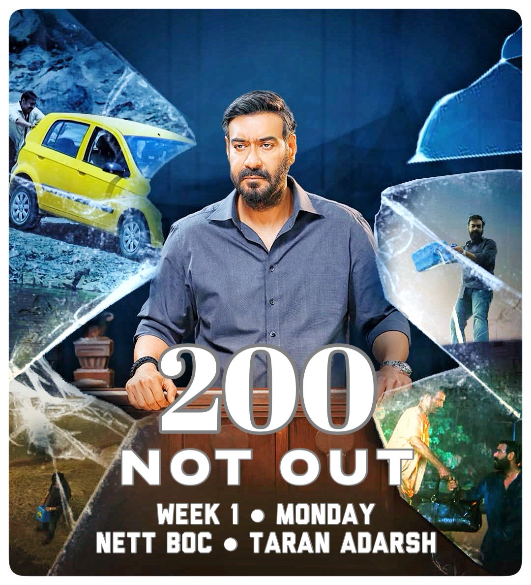 taran_adarsh's tweet photo. After an extraordinary opening weekend, #Drishyam3 shows its power on the crucial Monday, collecting ₹ 20 cr+ and inching closer to the ₹ 200 cr milestone.

The morning and noon shows were slow, but the evening and night shows changed the tide for the better... #Drishyam3 witnessed better occupancy, with business picking up steadily... The super-solid Monday hold places #Drishyam3 among the best-performing Mondays of 2026.

A ₹ 240 cr [+/-] *Week 1* total is now on the cards... With no major release next week, the film enjoys an uninterrupted run and is expected to post a massive Weekend 2.

⭐ #DrishyamTheConclusion [Week 1] Fri 62 cr [#GandhiJayanti], Sat 52 cr, Sun 60.50 cr, Mon 21 cr. Total: ₹ 195.50 cr.
Official Nett BOC | #India biz | #Boxoffice