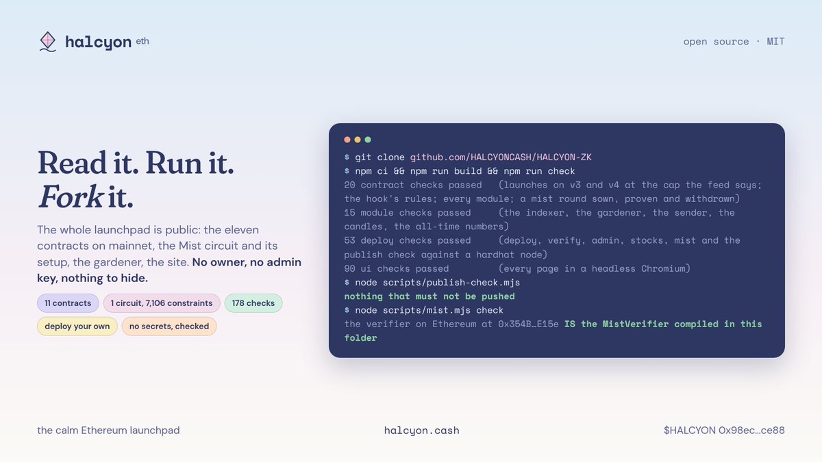 halcyoncash's tweet photo. Halcyon is open source.

The whole launchpad, as it runs on Ethereum mainnet: the eleven contracts, the Mist zero-knowledge circuit and its setup, the gardener, the site. MIT.

No owner. No admin key. Nothing to hide, so nothing hidden.

https://t.co/mCQiba5eRI

$HALCYON 0x98eca0aa1e962cd5ea7f4f24785a22d5084fce88 · https://t.co/29IkQHnDu9