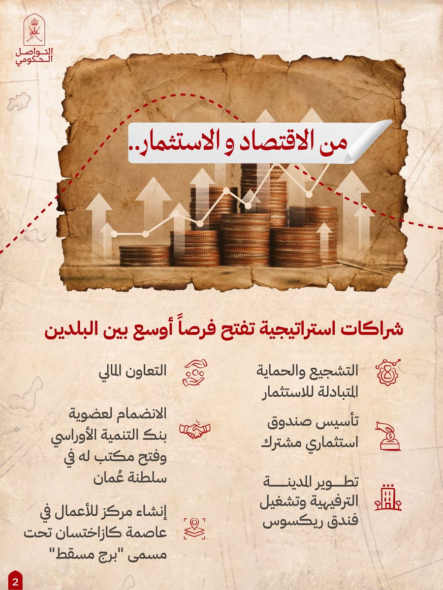 Oman_GC's tweet photo. عُمان وكازاخستان.. 
شراكةٌ تُترجم التفاهم إلى استثمار، وتؤسس لمسارات جديدة من التكامل الاقتصادي والنمو المستدام.

#التواصل_الحكومي https://t.co/NCuLnuaBgE