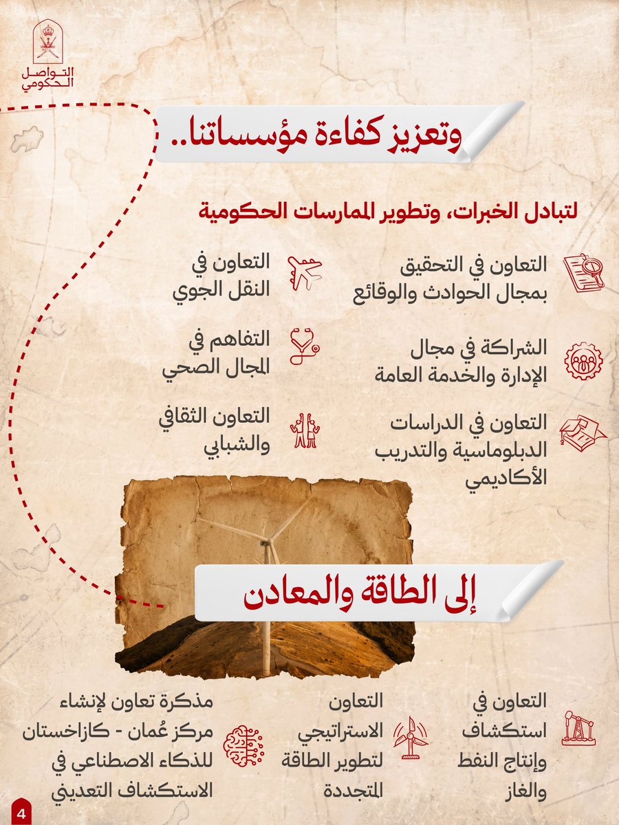 Oman_GC's tweet photo. عُمان وكازاخستان.. 
شراكةٌ تُترجم التفاهم إلى استثمار، وتؤسس لمسارات جديدة من التكامل الاقتصادي والنمو المستدام.

#التواصل_الحكومي https://t.co/NCuLnuaBgE
