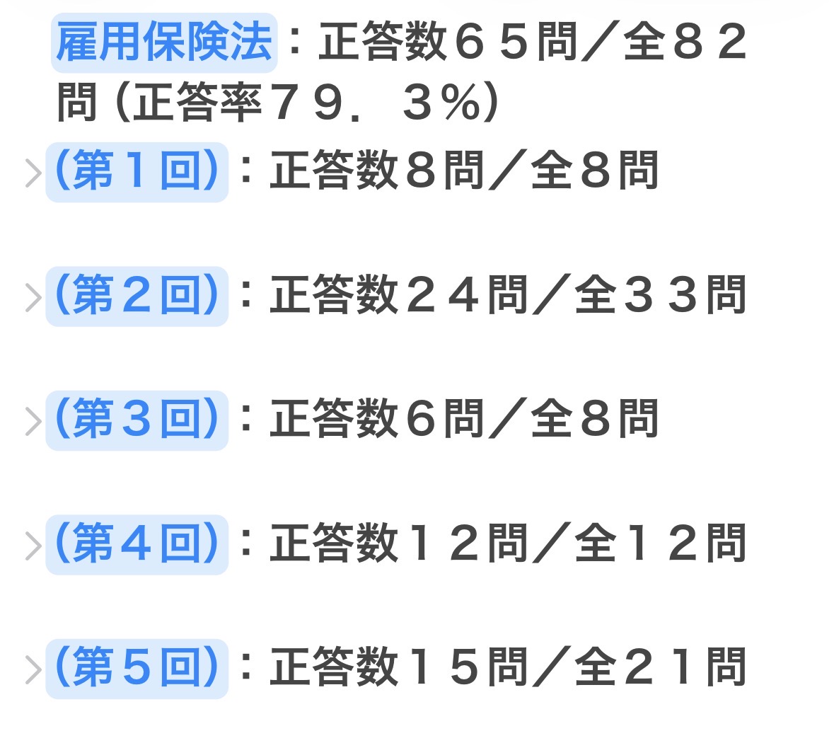 relearning_ABC's tweet photo. 午前に解いた雇用保険法の問題結果を集計ミスしておりました。疲れていたのかも・・・💦💦

正しくは全８２問中６５問正解（正答率７９．３％）で４科目目にして初めて８０％を割る結果になってしまった😓😓

雇用保険法は私にとって弱点だと判明したので、順番を入れ替えて先に解説講義を受講します‼️ https://t.co/k1LwSqdHuo