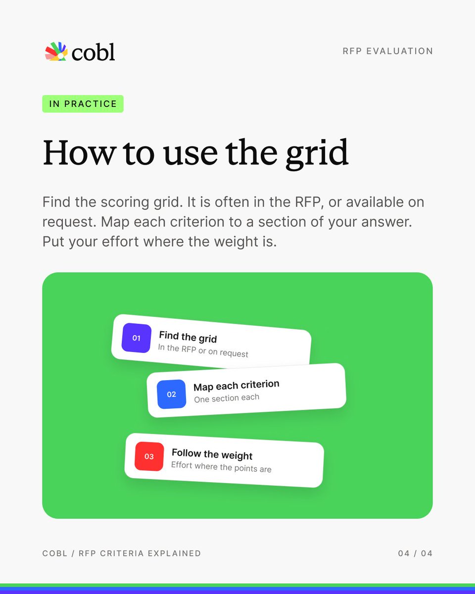 cobl_ai's tweet photo. You can have the best product on the shortlist and still lose the RFP.  

→ Buyers pick the highest score on their grid, not always the best product.  

Cobl pulls the scoring criteria out of the RFP, so you know where the points are before you even write a word. 📝 https://t.co/MwCBxXgXHs