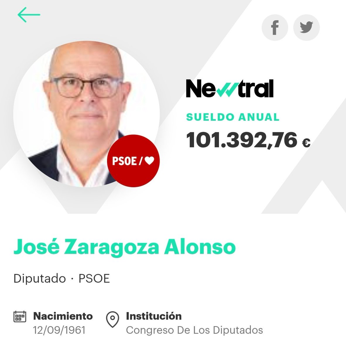 elgranainomalo's tweet photo. @J_Zaragoza_ A ti te importa una mierda lo de las pensiones con el pastón que cobras.
Llevas desde 1983 tocándote los huevos a dos manos, te pillaron en el caso de espionaje 'Método 3' teniendo que dejar todos tus cargos en la ejecutiva y ni  puta idea de trabajar fuera de la política https://t.co/0EXZrHUYhH