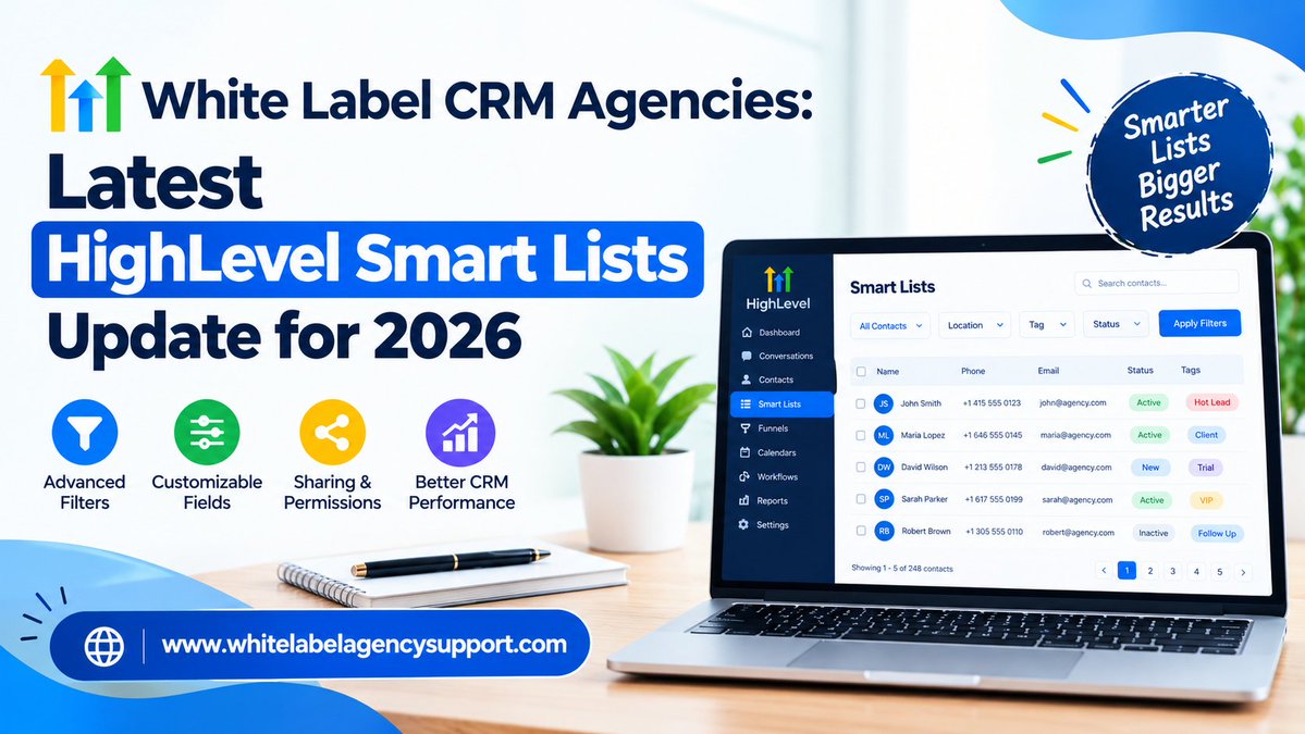 ghlwhitelabel's tweet photo. HighLevel’s latest Smart Lists update could be useful for white-label CRM agencies.

Smart Lists can now be included in Snapshots, making it easier to reuse CRM configurations across client accounts and simplify onboarding.

Learn more: https://t.co/VFN54bpG6X

#WhiteLabelCRM https://t.co/5AwbR4XRf8
