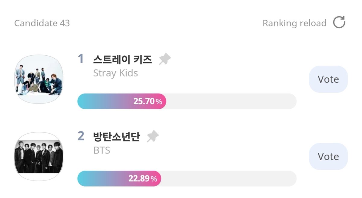 urmisope's tweet photo. ARMYS VOTE BTS FOR AAA 2026 POPULARITY AWARD MALE 😭🙏 

VOTING ENDS IN 4 HOURS🚨

VOTE ON IDOLCHAMP APP‼️ https://t.co/wl4XouPalU