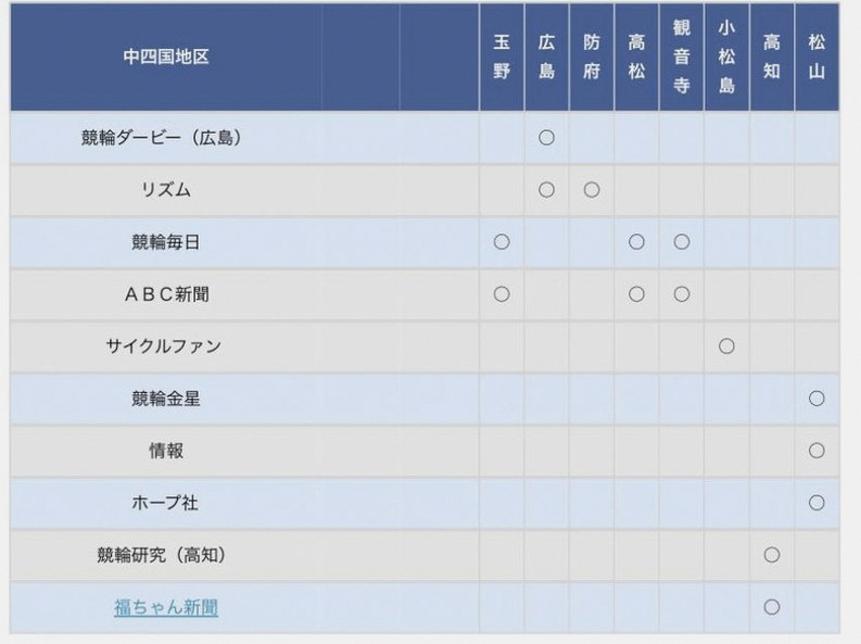 LauRtwet's tweet photo. ヒトカラ初めてだったんだけど2時間あっという間だった！超好き勝手歌えるので気分が良かったです　いつもよりたくさん声が出ました https://t.co/rxA7zQ7xvY