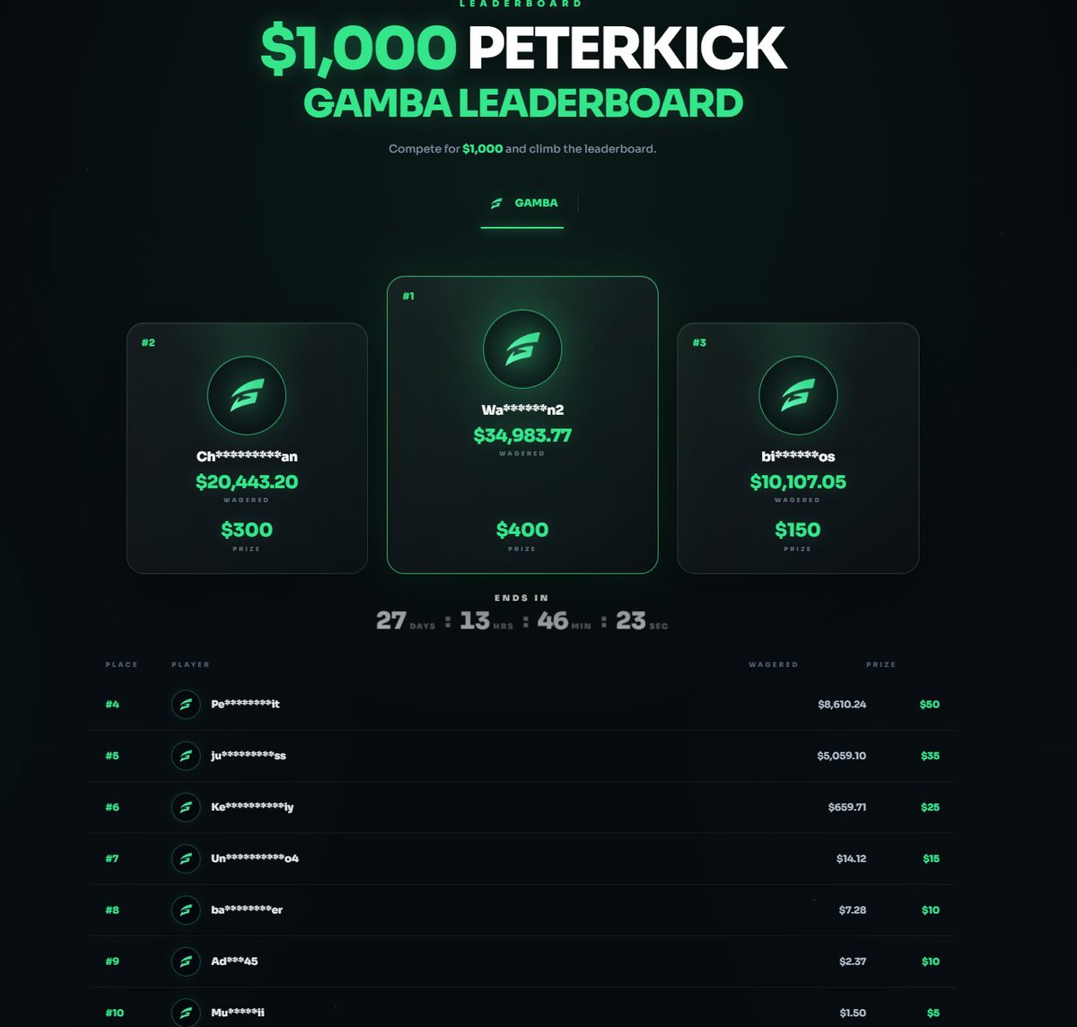 CodePeterkick tweet picture
