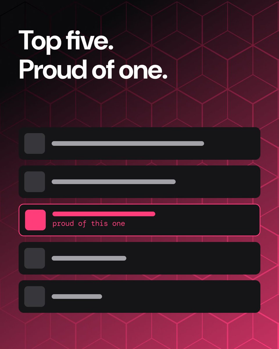 theattractorai's tweet photo. Open your analytics, sort by whatever metric you care about and look at the top five. Now try to remember which of those you were actually proud of the day you posted it.

Our guess: one. The other four went out in a rush while you were still half-doubting them.

How many was it for you? Drop the number below.