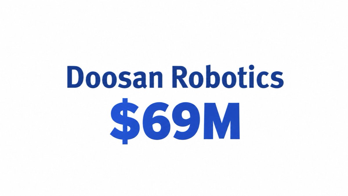 techniahqrobot's tweet photo. Doosan Robotics just got picked for $69M worth of Korean Physical AI projects.

One target a dual-arm industrial humanoid running AI directly onboard.

The plan also includes 5 kg, 10 kg and 20 kg cobots.

A Korean AI SoC with an NPU will process vision touch force-torque and voice data inside the robot without an external PC or cloud connection.

Before commercial release, Doosan is targeting 72 hours of continuous testing at two or more customer sites, followed by international safety certification.

The second project focuses on nuclear-component welding, targeting ±3 mm path error 95%+ matching with skilled-worker welding paths and over 50% lower working time.

That 72-hour continuous factory test is the detail I’ll be following closely.

Commercial products are targeted for 2031.