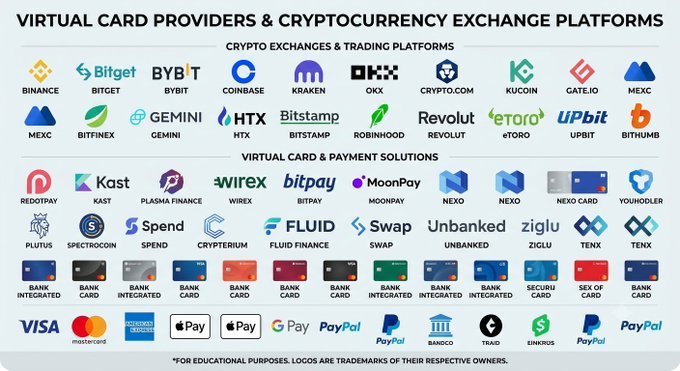 majestyDola's tweet photo. KYC 1000+ DD 24/7 马来西亚智慧 1000+ API密钥 1000+ Claude ai KYC 1000+ Hashkey KYC 1000+ 我以这些价格提供所有这些账号。 如果您想购买这些账号，请私信我。 我提供大批量购买。#hfm #xm #kyc ​#Claude #api #hashkey #bybit https://t.co/H2Ql1JNb4w