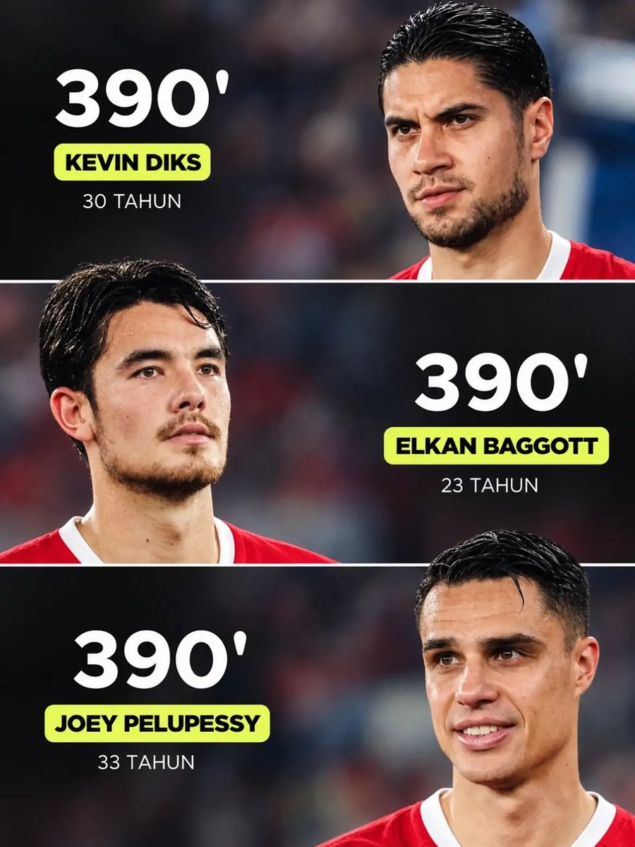 TimnasXtra's tweet photo. 🇮🇩 The only three players to play every single minute of the 2026 FIFA ASEAN Cup.

390/390. 💪 https://t.co/KkwxAVY3MV