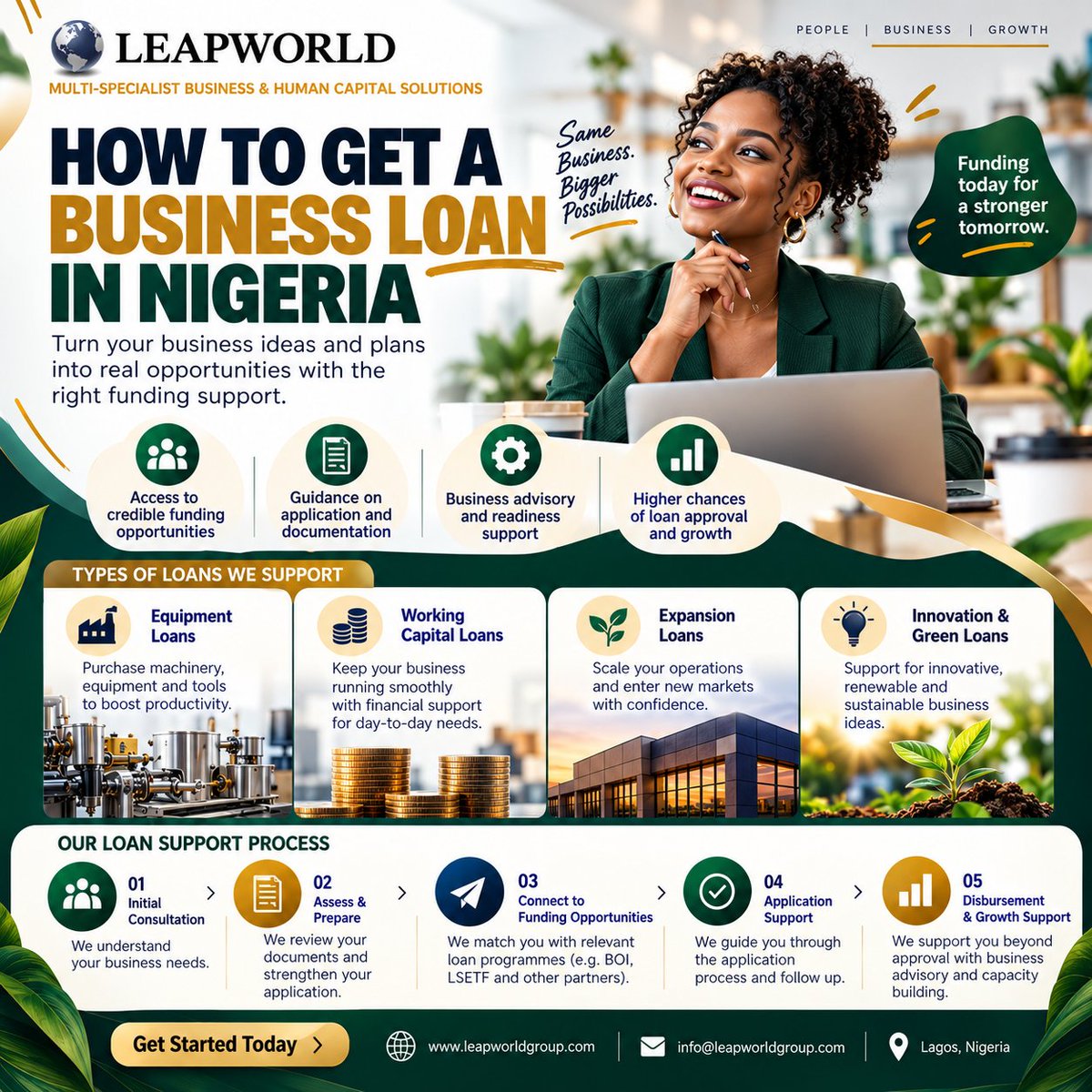 LeapWorldGroup's tweet photo. Your business has the vision.
Now, get the funding to bring it to life.
From application support to funding opportunities, Leapworld is here to help.
#Leapworld #BusinessGrowth https://t.co/oMuP1NwCwF