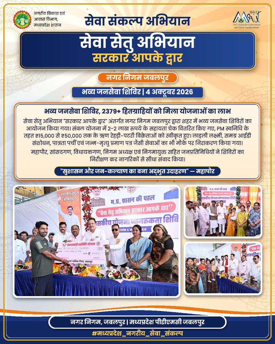 JBPAMRUT2's tweet photo. 🤝 "सेवा सेतु अभियान — सरकार आपके द्वार" के तहत नगर निगम जबलपुर में भव्य जनसेवा शिविर, 2379+ हितग्राहियों को मिला लाभ। संबल योजना में 2-2 लाख के चेक, PM स्वनिधि से ऋण, समग्र आईडी सेवाओं का हुआ मौके पर निराकरण।
#मध्यप्रदेश_नगरीय_सेवा_संकल्प #जबलपुर #SevaSankalpAbhiyan https://t.co/DaovyB4zFv