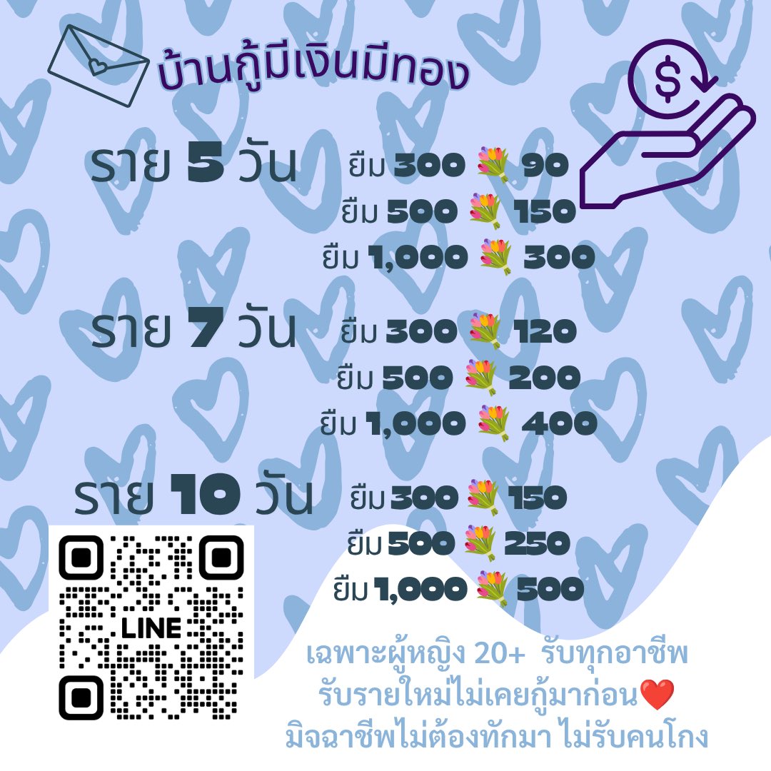 Meengennaa's tweet photo. ✨ปล่อยกู้ราย 10 วัน 🍀
〰️ยอดว่าง 300-20,000 บาท
🔴ไม่มีโอนก่อน
❤️ไม่มีค่าใช้จ่าย
สนใจทักLine หรือ DM 💫
#เงินกู้ #เงินกู้นอกระบบ #กู้เงินนักศึกษา #กู้เงิน #กู้เงิน https://t.co/02BVz5qeqE