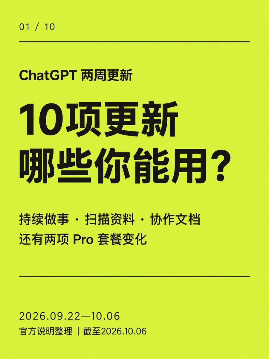 leonfu2012's tweet photo. ChatGPT两周10项更新盘点：哪些你能用？
云端持续做事、扫描资料、协作文档，还有Pro套餐变化。10张图按用途整理，先找到与你有关的一项。
依据截至2026年10月6日的官方说明，并非全部亲测。 https://t.co/ETEqJfTgm6