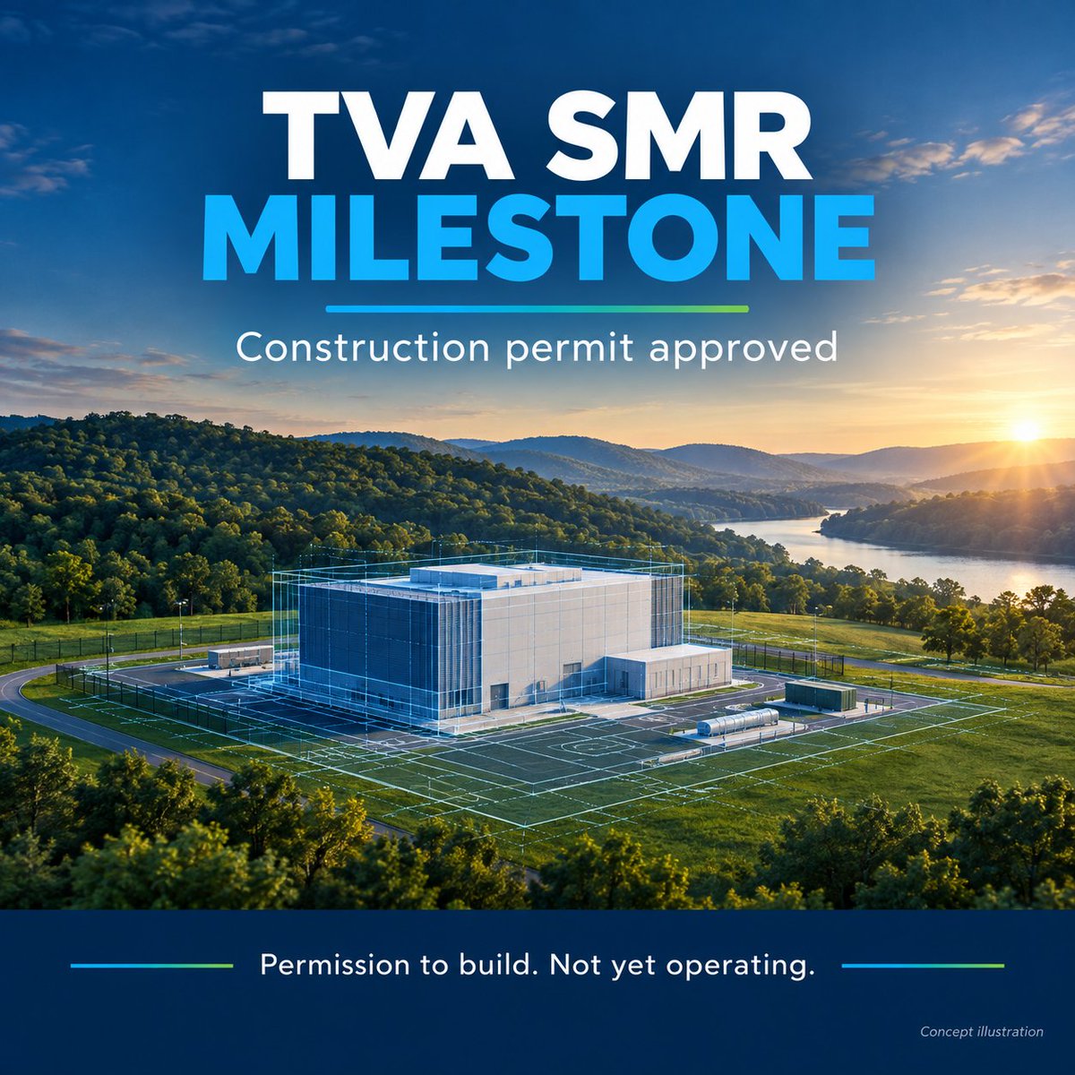 nfwfla's tweet photo. AMERICA’S SMR BUILDOUT JUST CLEARED A MAJOR HURDLE ⚡

The Tennessee Valley Authority received federal permission to build a 300-megawatt GE Vernova Hitachi BWRX-300 small modular reactor at its Clinch River site in Tennessee.

The NRC completed its review in 14 months, marking the first U.S. construction permit for this reactor design.

Important distinction: this is permission to build and not permission to operate. TVA has not announced a construction start date, and a separate operating license is still required before fuel loading and operations. 

A real milestone for advanced nuclear. Now comes the harder part: financing, construction, and delivery.

Permits are progress. Operating reactors are the goal.

#NuclearEnergy #SMR #Energy