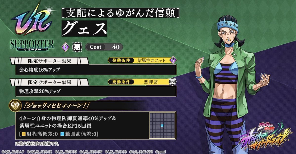 s2vx7n's tweet photo. 15日の新キャラ
ポルナレフ+アヌビス神
で決定
#オラドラ https://t.co/kf5LPZzDsN