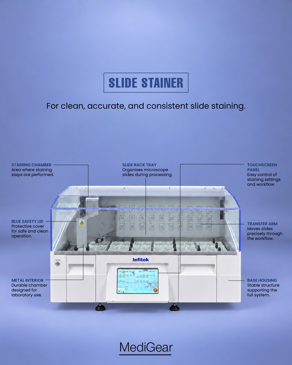 medigearglobal's tweet photo. Reliable Staining. Efficient Labs.

���connect@medigear.uk

This post is intended for general informational purposes only. MediGear is a medical equipment distributor and does not provide medical advice

#SlideStainer #Histopathology #PathologyLab #LaboratoryEquipment https://t.co/z1xVrTWS2T