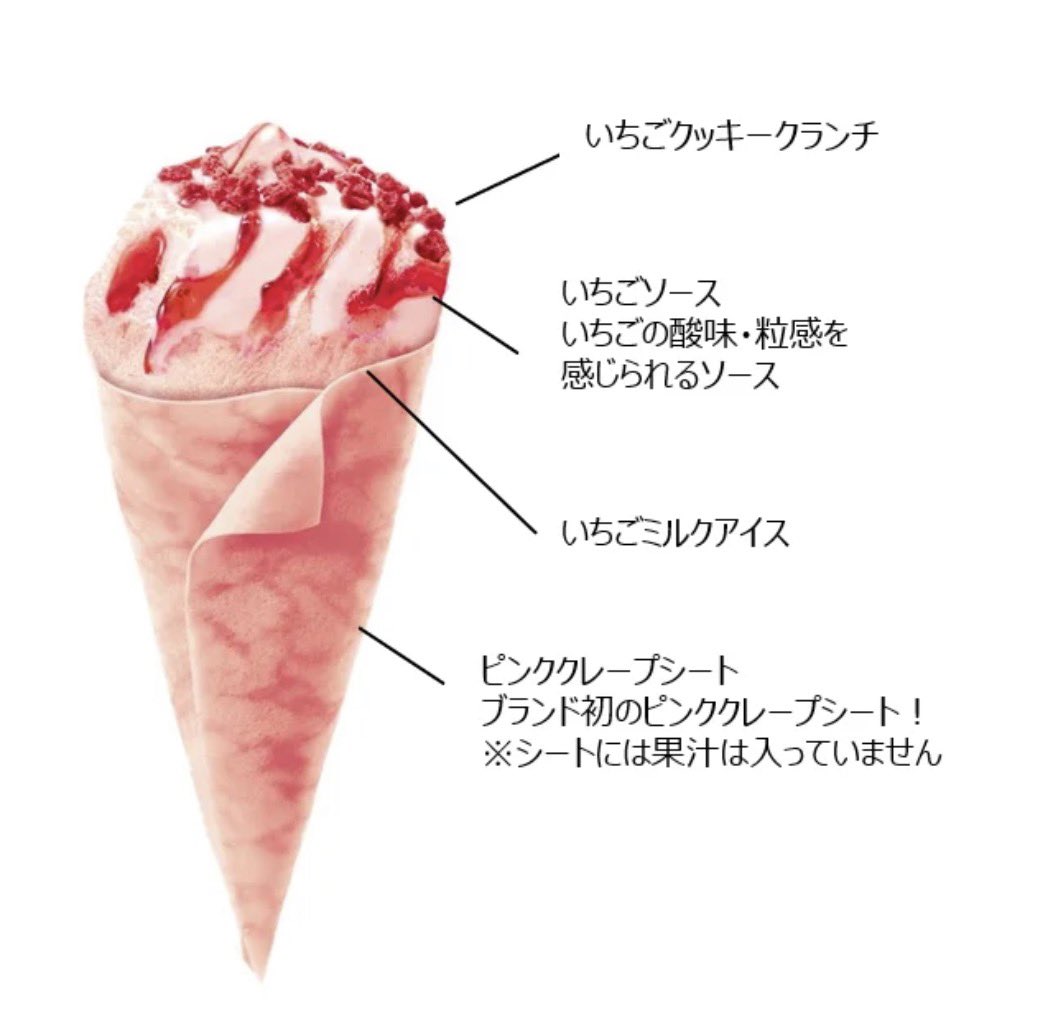 tabesoku___'s tweet photo. ザ・クレープのいちごは絶対食べないと。 https://t.co/jjiQZmiYva