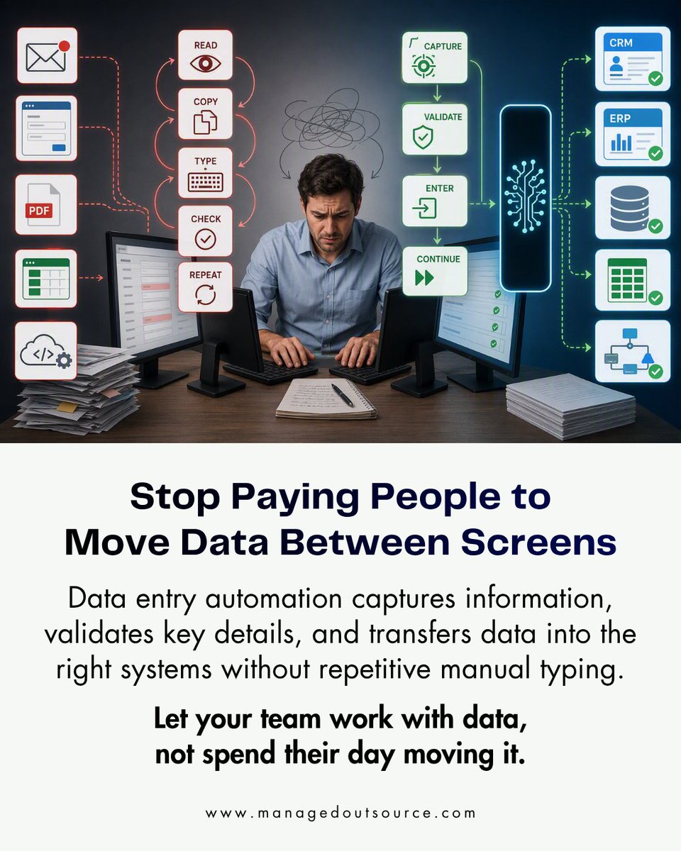 MOS_Operations's tweet photo. Read it.
Copy it.
Type it.
Check it.
Repeat.

If that’s how your team handles business data, it’s time to rethink the process. AI-powered data entry automation reads, validates, and moves information across your systems automatically.

#AIAutomation #DigitalTransformation https://t.co/Xjk2LPRMod